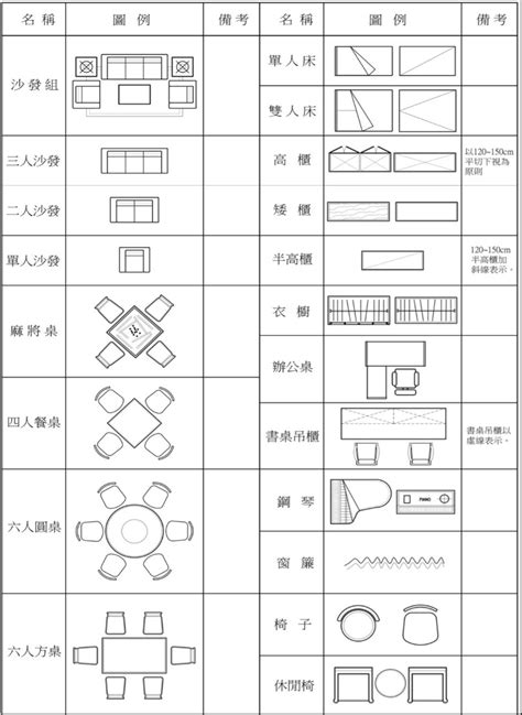 房舍 意思